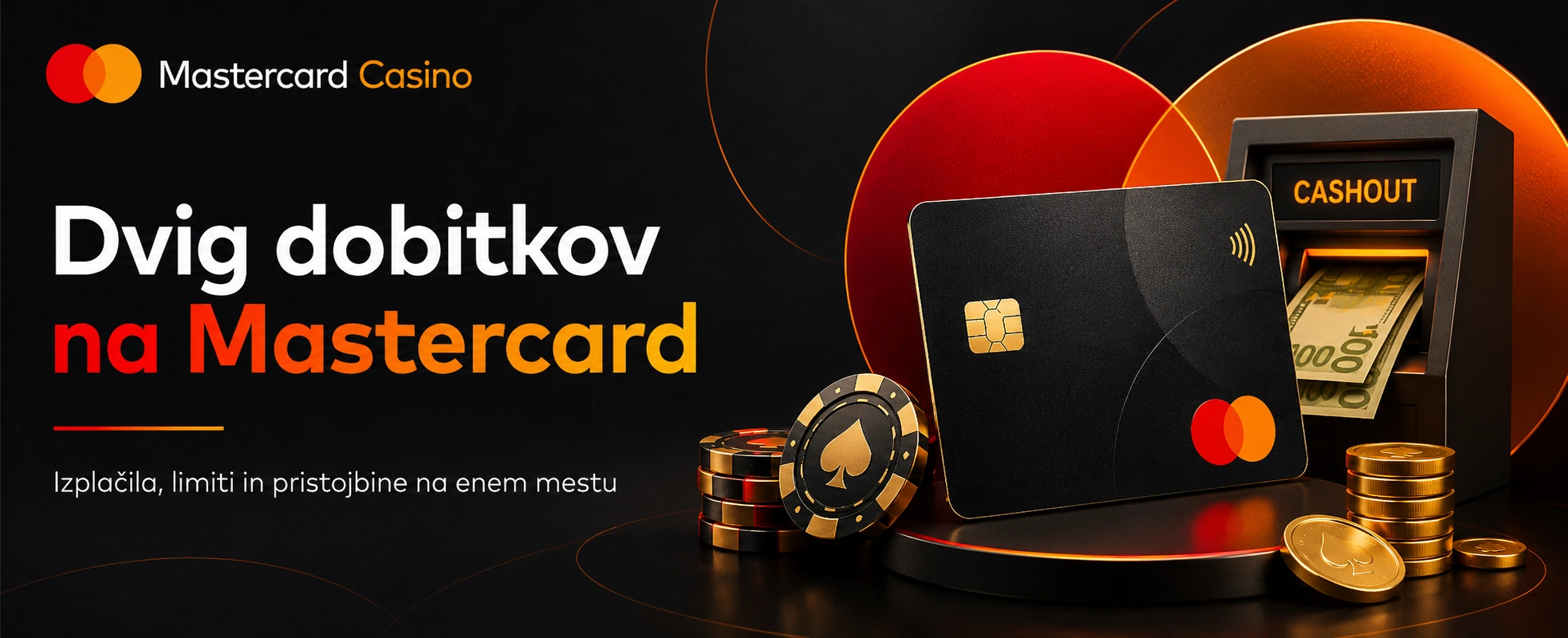 Dvig dobitkov na Mastercard prek storitve Mastercard Send