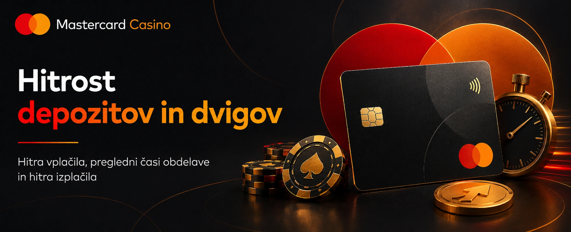 Primerjava hitrosti depozitov in dvigov z Mastercard